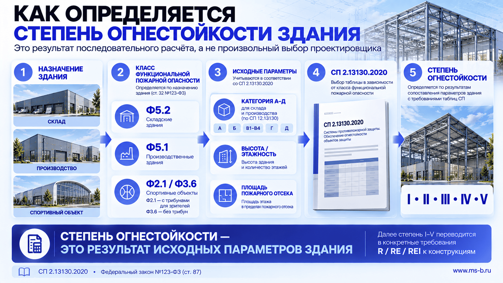 картинка новости 1