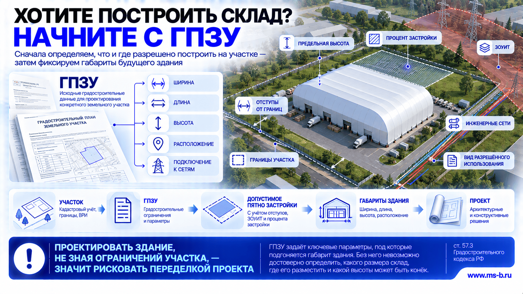 картинка новости 1