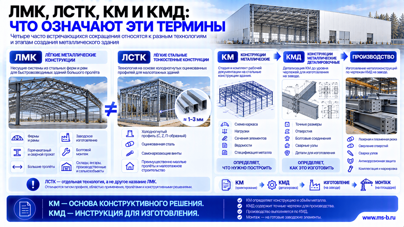 картинка новости 1