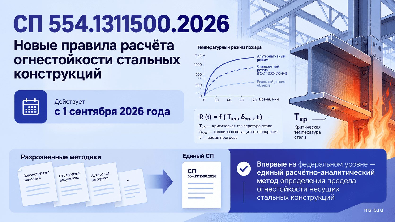 картинка новости 1