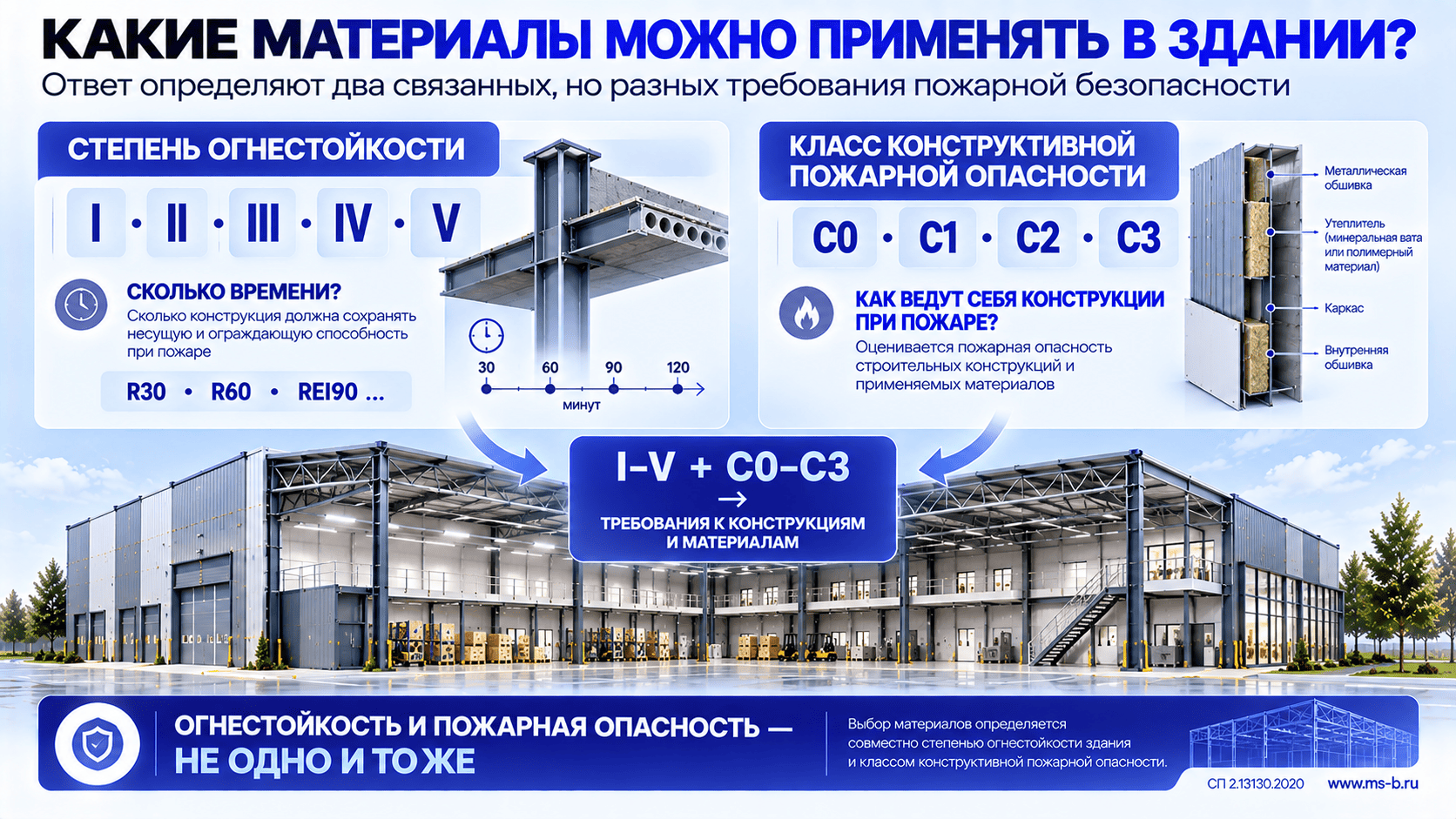 картинка новости 1
