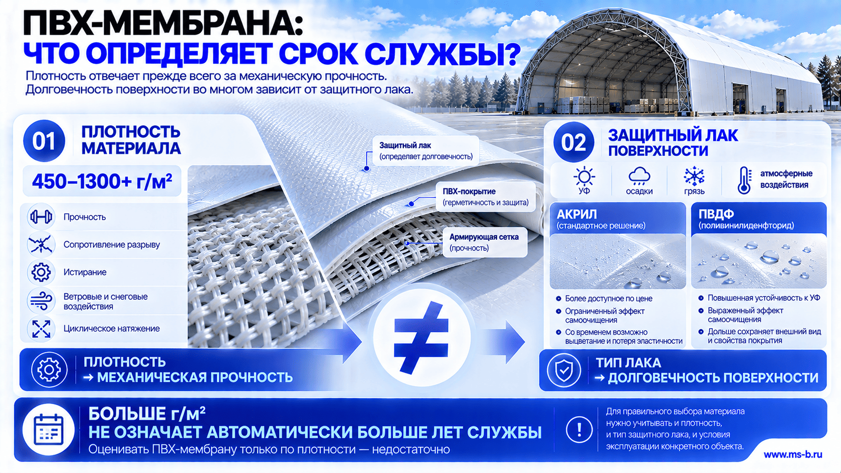 картинка новости 1