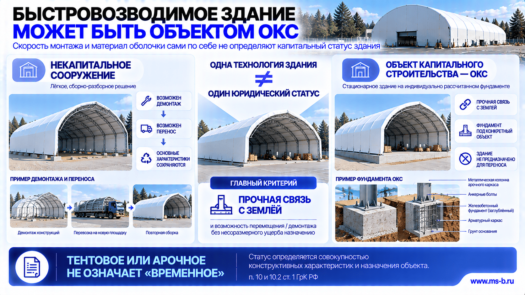картинка новости 1