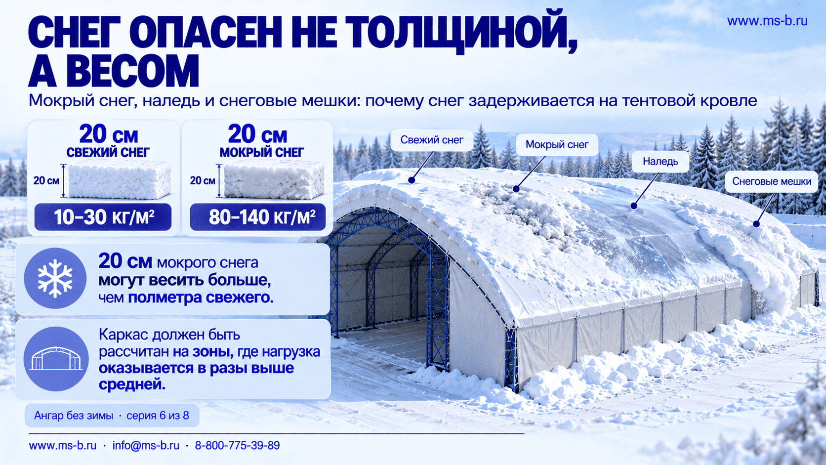 картинка новости 1